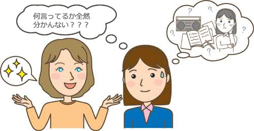 日本人の英語力