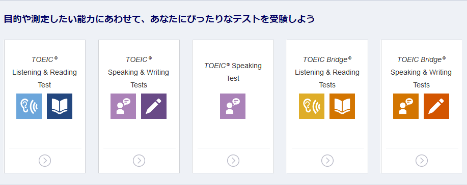 TOEIC Programの種類