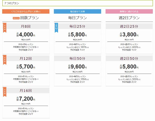 料金プラン・価格｜オンライン英会話hanaso