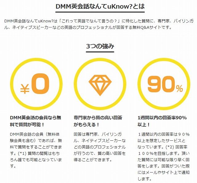 dmm英会話なんてuknowの内容