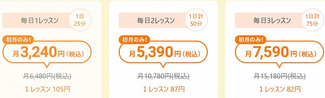 初月月額料金が50%OFF