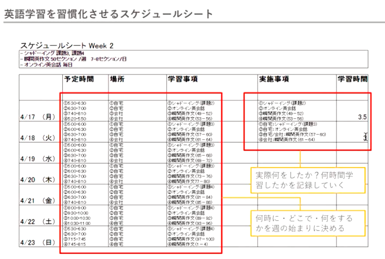 プログリッツのスケジュール