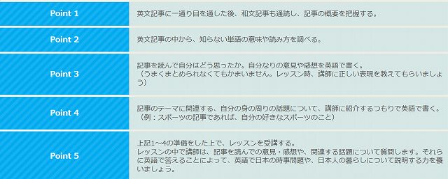 ニュースディスカッションのお勧めの使い方