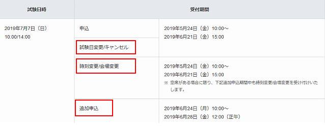 日時・会場変更、キャンセルの受付期間について｜TOEIC Speaking Writing Tests
