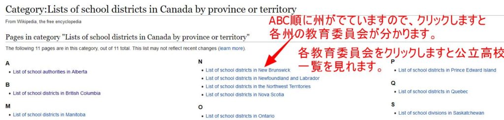 Lists of school districts in Canada by province or territory